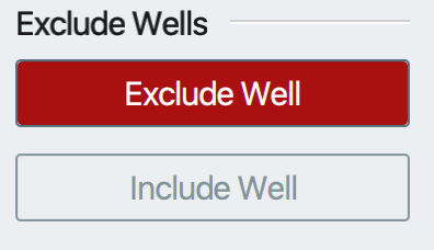 Empiria Studio Exclude Well button