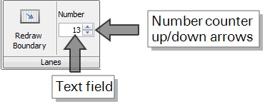 Lanes Group of the Western Analysis tab explanation