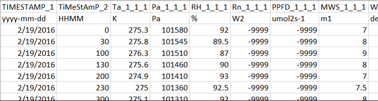 Scren shot showing how a spreadsheet can alter the time stamp