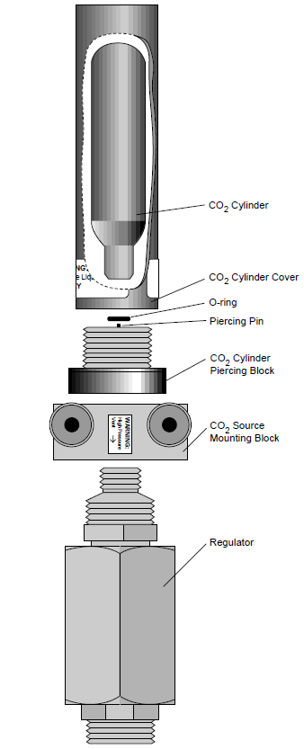 LI-6400XT CO2 injector assembly with labels.