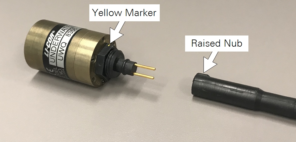 LI-192 and LI-193 | Connecting Cables to the LI-192 and LI-193 ...